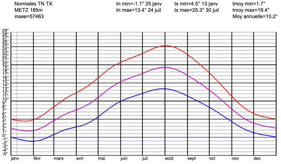 Image d'illustration